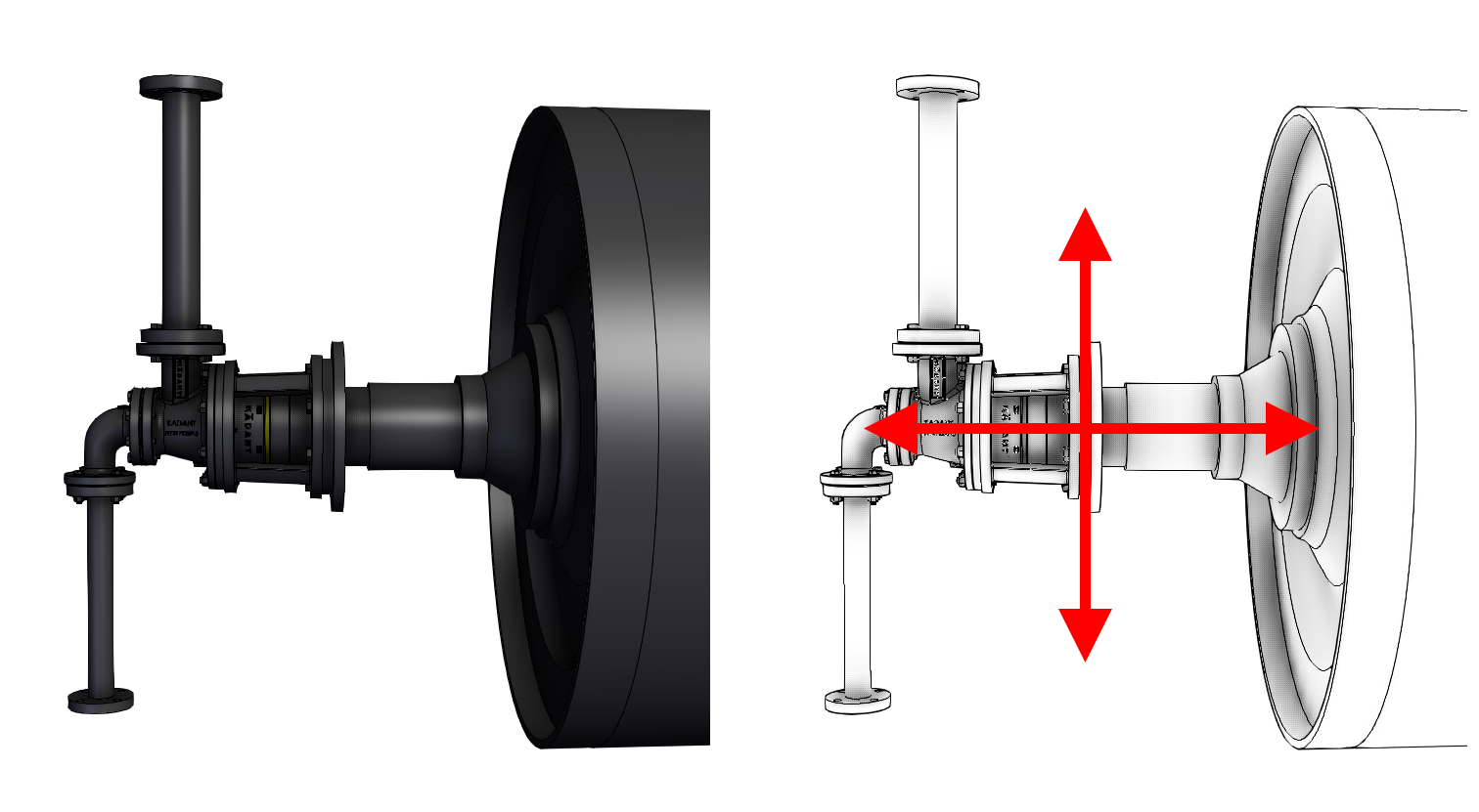 PROPER ALIGNMENT OF ROTARY JOINTS