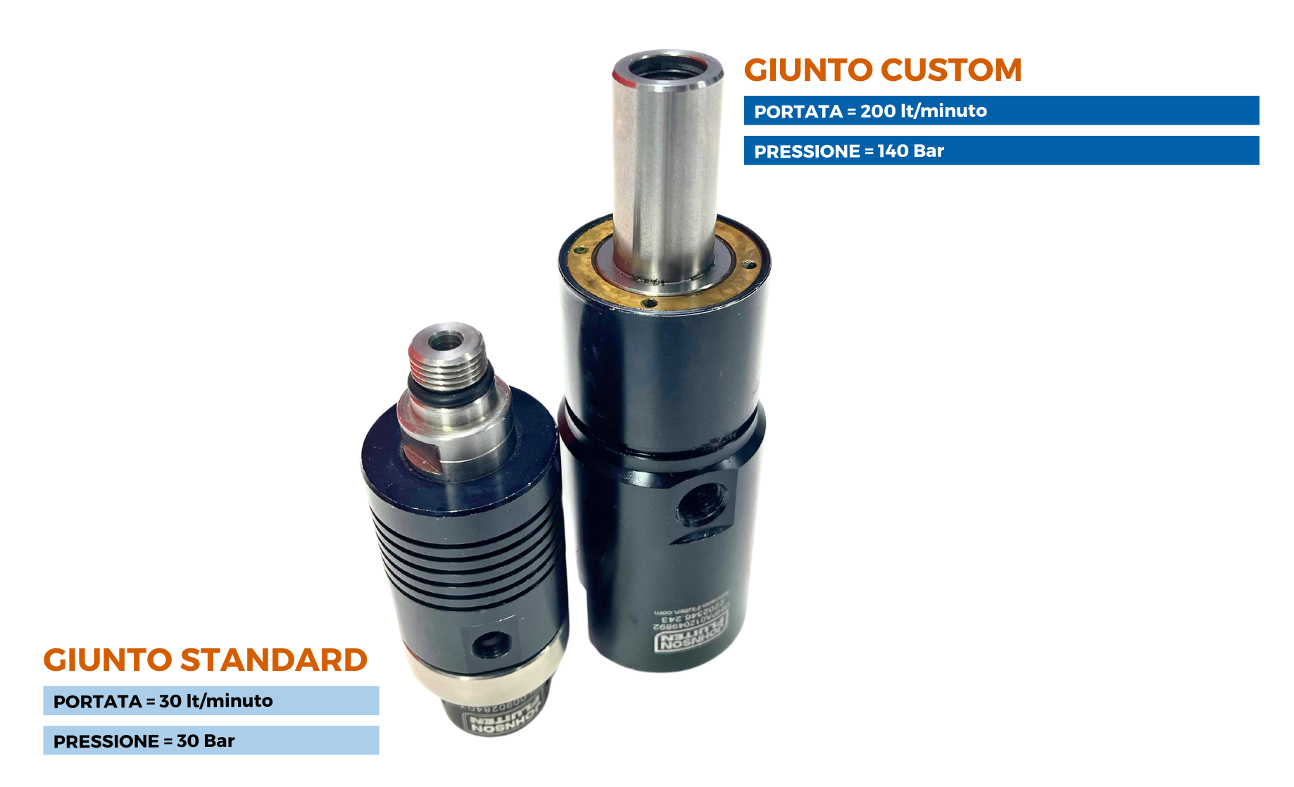 custom rotary joint machine tool