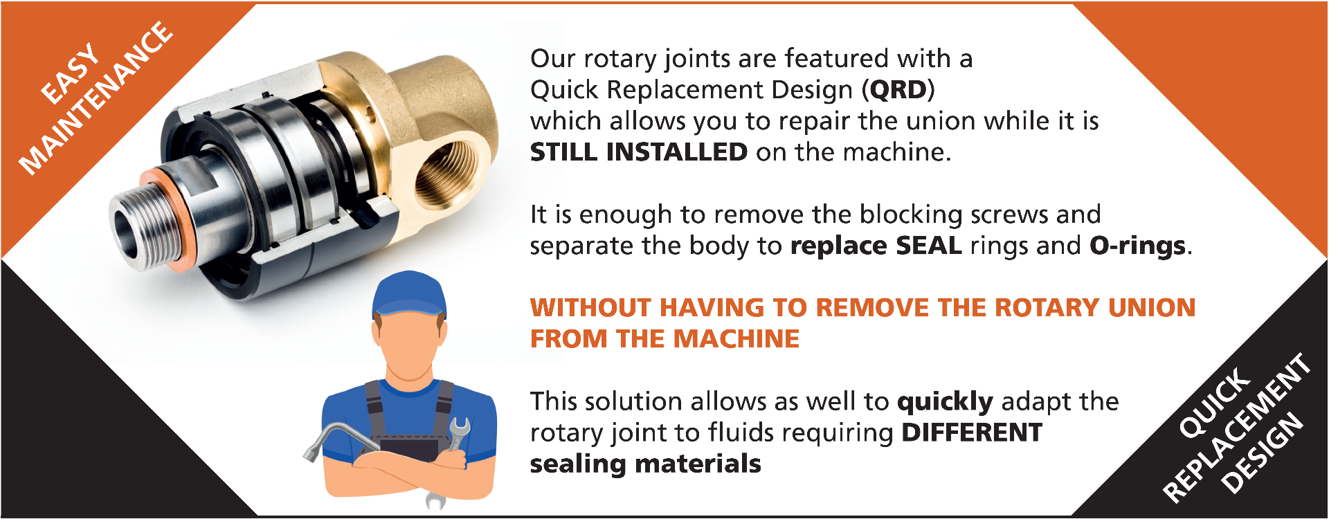 Production of Rotary Joints